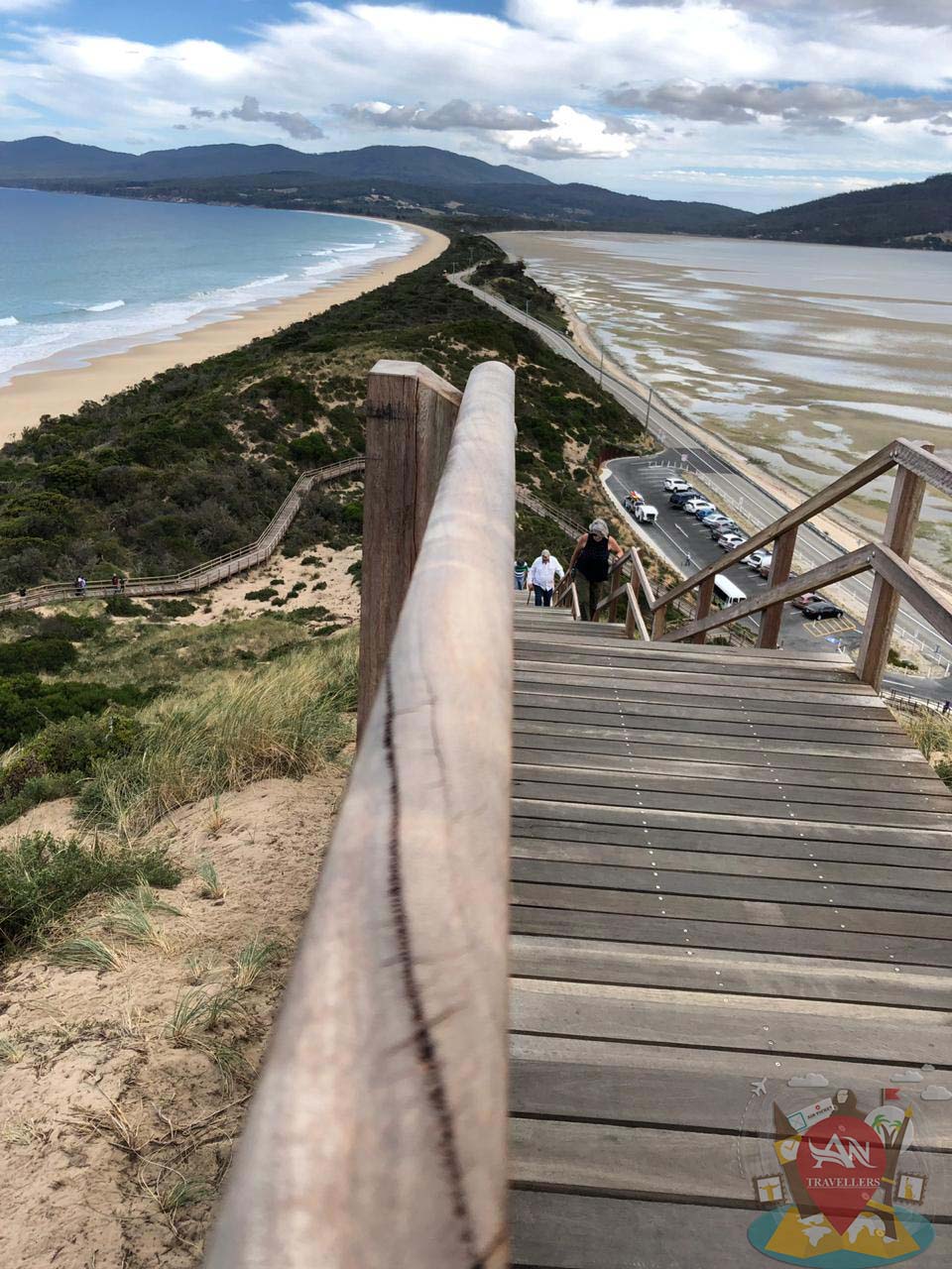 AN Travellers | Australia Package